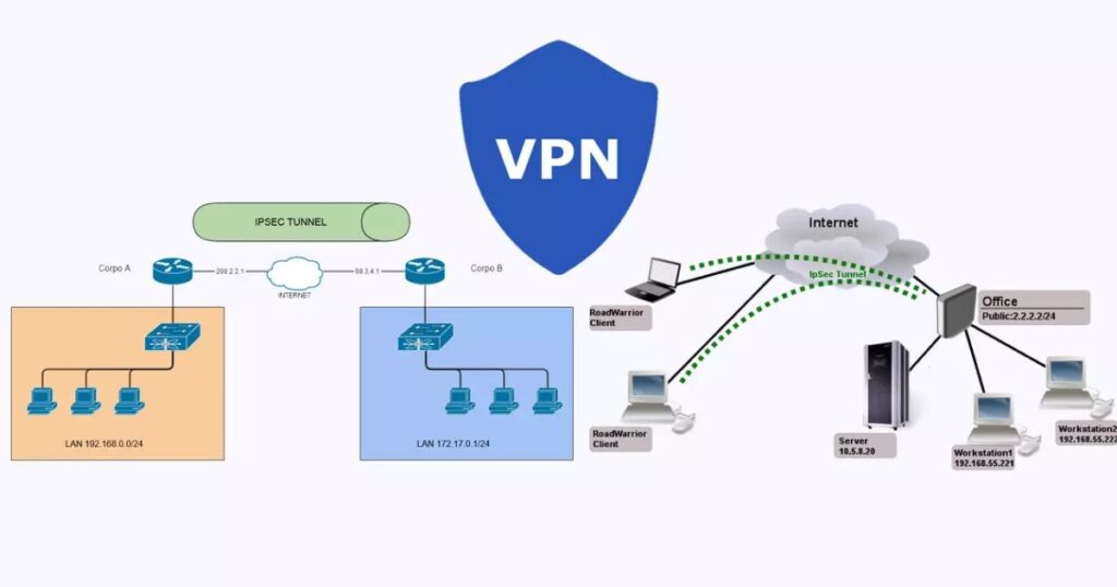 Bypass Restrictions Safely with a VPN