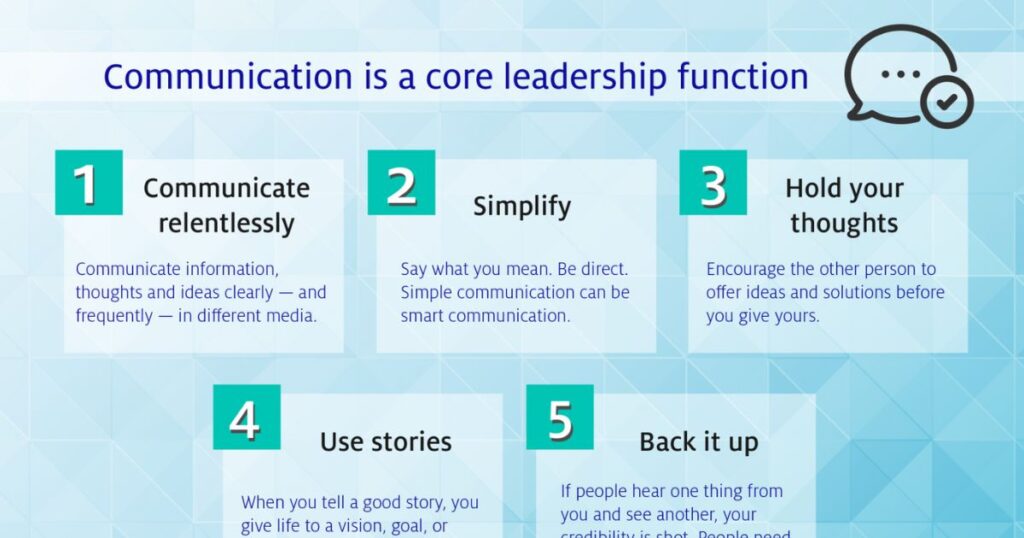 TIPS FOR EFFECTIVE COMMUNICATION 